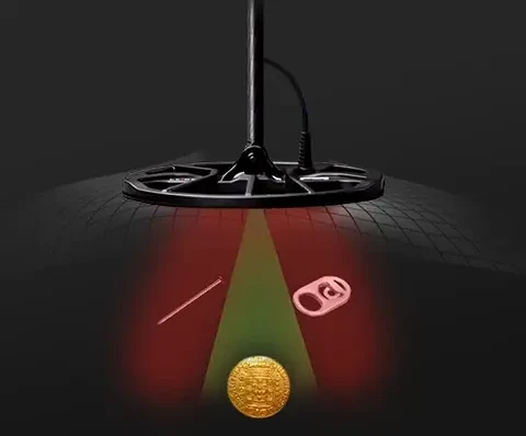 Konya Minelab Equinox 900 - 119 hedef ID yaklaşımı
