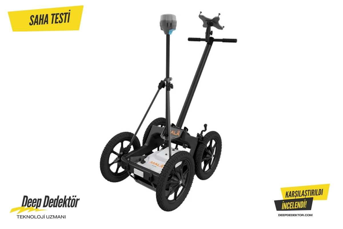 Konya MALA Easy Locator Core ürün görseli