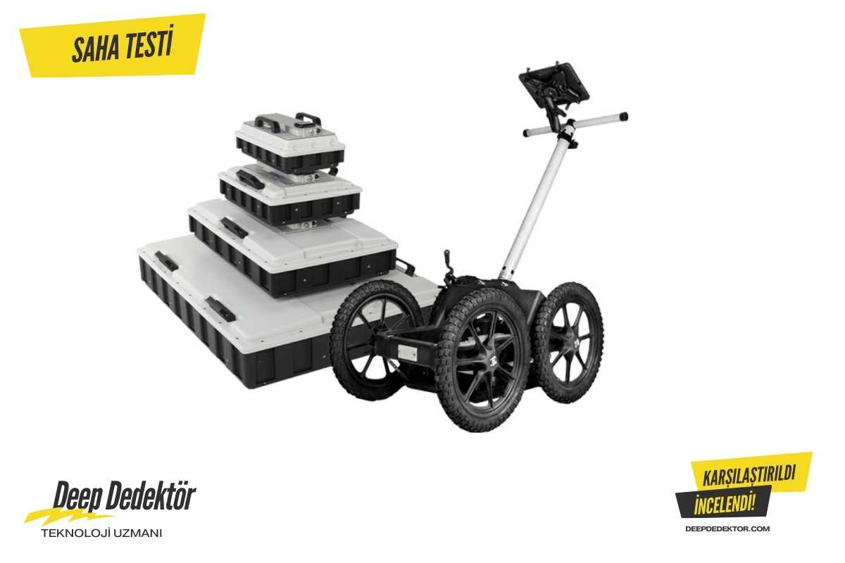 Konya MALA Ground Explorer GX görseli
